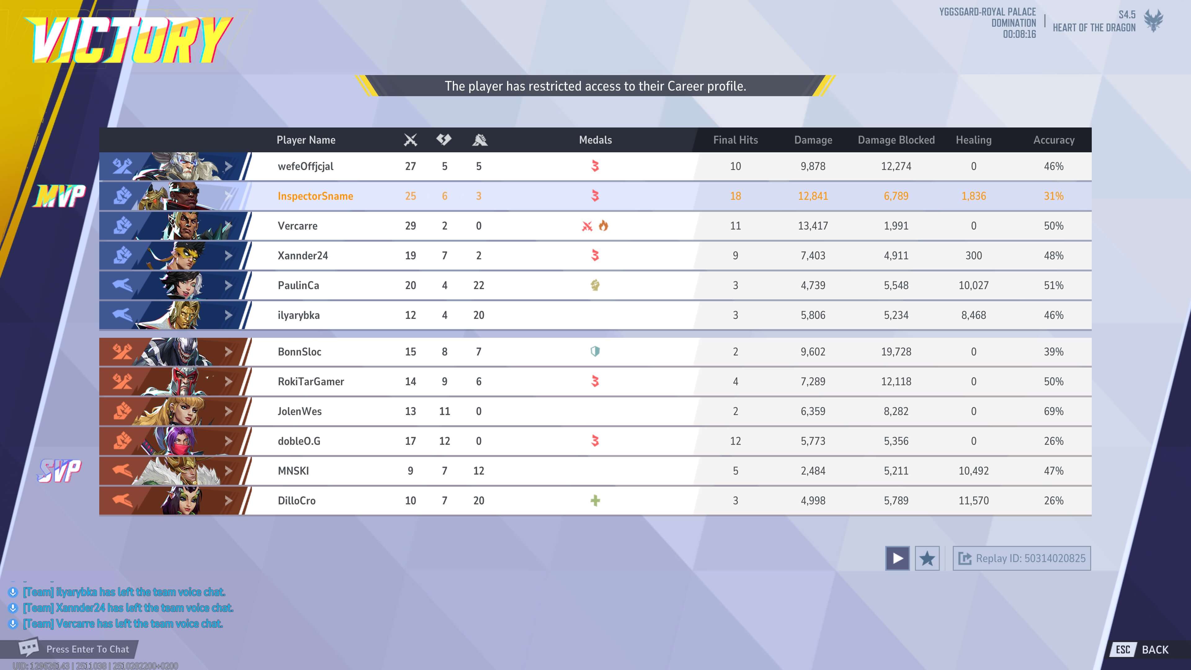 Сообщение, отображаемое при попытке просмотра профиля бота из Марвел Райвалс