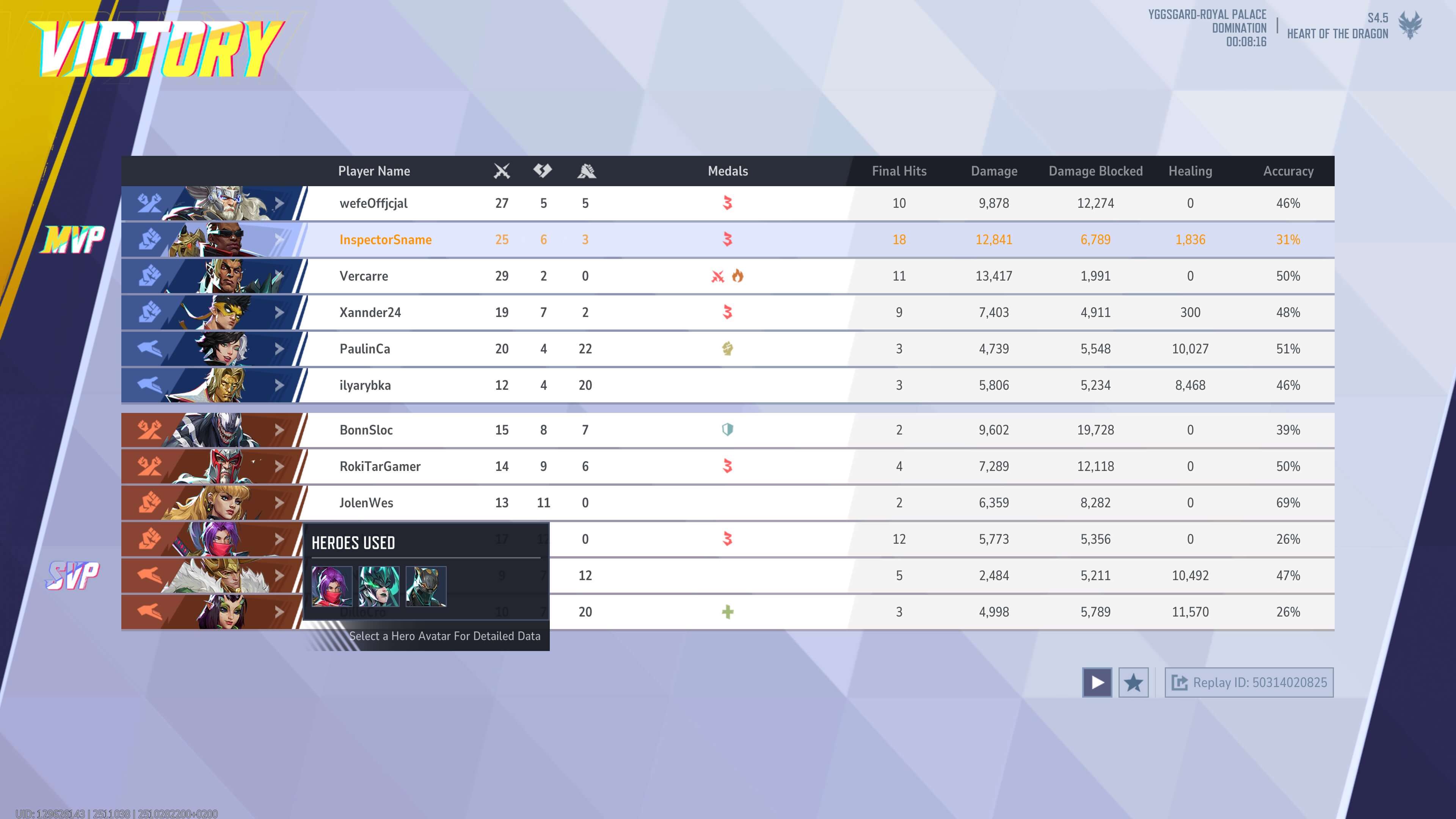 Как боты из Марвел Райвалс меняют персонажей